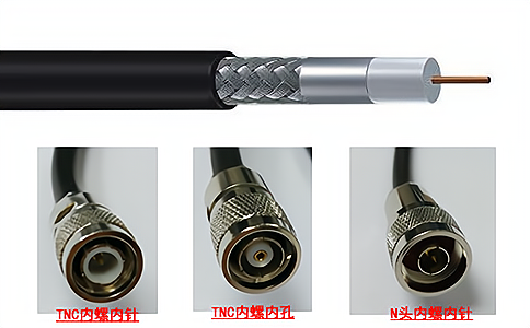 超高頻UHF低衰減專用射頻饋線FD7618-5D - 相關(guān)產(chǎn)品圖